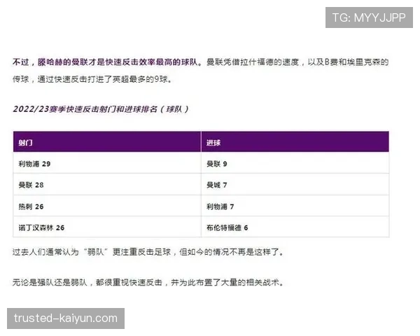 曼联无锋阵战术分析 B费前插成反击关键环节 曼联无锋阵战术分析 B费前插成反击关键环节